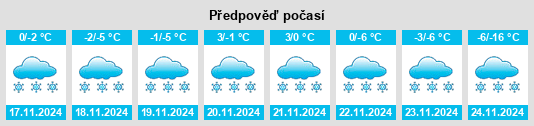 Výhled počasí pro místo Topley na Slunečno.cz