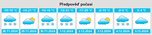 Výhled počasí pro místo Torquay na Slunečno.cz