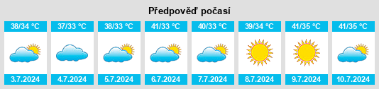 Výhled počasí pro místo Port Sudan na Slunečno.cz