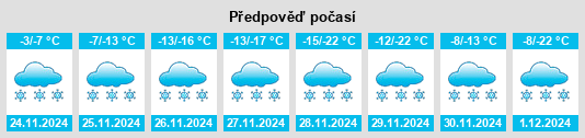 Výhled počasí pro místo Waskada na Slunečno.cz