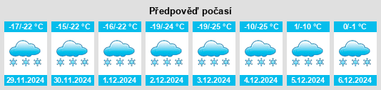 Výhled počasí pro místo Wroxton na Slunečno.cz