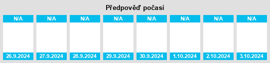 Výhled počasí pro místo Cercs na Slunečno.cz