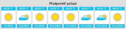 Výhled počasí pro místo Az̧ Z̧āhirah na Slunečno.cz