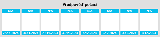 Výhled počasí pro místo Velo d'Astico na Slunečno.cz