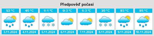 Výhled počasí pro místo Strenči na Slunečno.cz