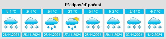 Výhled počasí pro místo Jēkabpils na Slunečno.cz