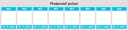 Výhled počasí pro místo Zhenqiao na Slunečno.cz