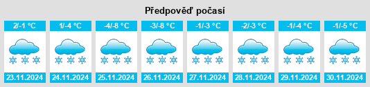 Výhled počasí pro místo Zolotovo na Slunečno.cz