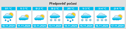 Výhled počasí pro místo Yelat’ma na Slunečno.cz