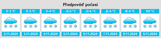 Výhled počasí pro místo Vyshniy Volochëk na Slunečno.cz