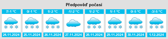 Výhled počasí pro místo Verkhnyaya Khava na Slunečno.cz