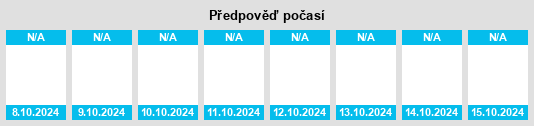 Výhled počasí pro místo Binalong Bay na Slunečno.cz