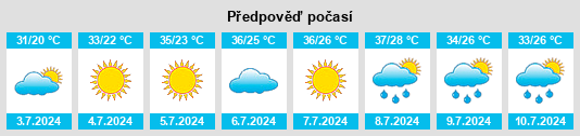 Výhled počasí pro místo Velikanov na Slunečno.cz