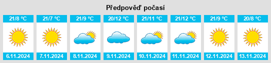 Výhled počasí pro místo Colonia Madero (Madero) na Slunečno.cz