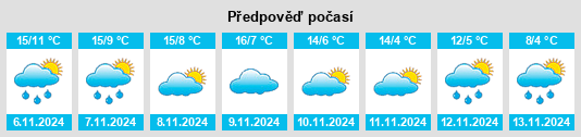 Výhled počasí pro místo Eschenbach (LU) na Slunečno.cz