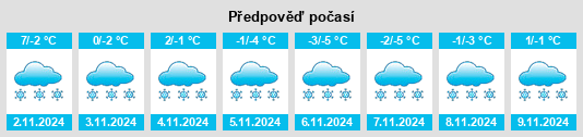 Výhled počasí pro místo Serebryanyye Prudy na Slunečno.cz