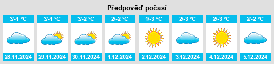 Výhled počasí pro místo Romanov na Slunečno.cz