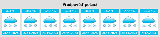 Výhled počasí pro místo Preobrazhenskoye na Slunečno.cz