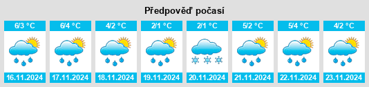 Výhled počasí pro místo Potok na Slunečno.cz