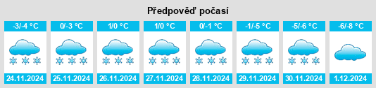 Výhled počasí pro místo Polovina na Slunečno.cz