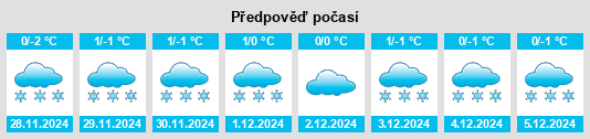 Výhled počasí pro místo Pogar na Slunečno.cz