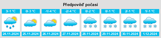 Výhled počasí pro místo Podstepki na Slunečno.cz