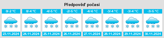 Výhled počasí pro místo Pesegovo na Slunečno.cz