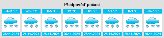 Výhled počasí pro místo Perguba na Slunečno.cz