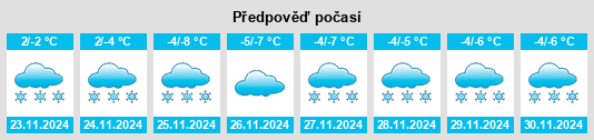 Výhled počasí pro místo Pavino na Slunečno.cz