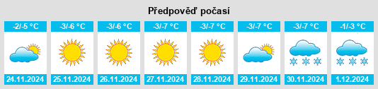 Výhled počasí pro místo Mishkino na Slunečno.cz