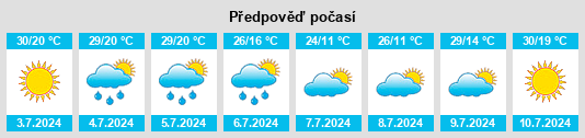 Výhled počasí pro místo Letka na Slunečno.cz