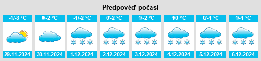 Výhled počasí pro místo Krotovka na Slunečno.cz