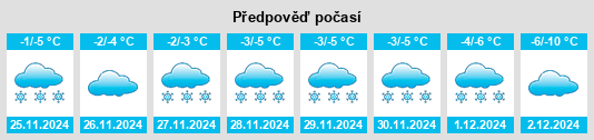 Výhled počasí pro místo Krasnozatonskiy na Slunečno.cz