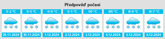 Výhled počasí pro místo Krasnoborsk na Slunečno.cz