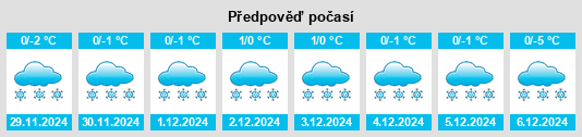 Výhled počasí pro místo Kozlovo na Slunečno.cz