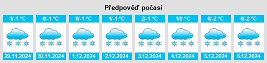 Výhled počasí pro místo Kanadey na Slunečno.cz