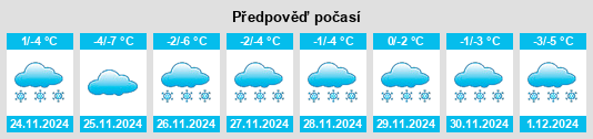 Výhled počasí pro místo Kaminskiy na Slunečno.cz