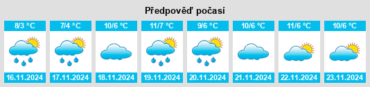 Výhled počasí pro místo Erpeli na Slunečno.cz