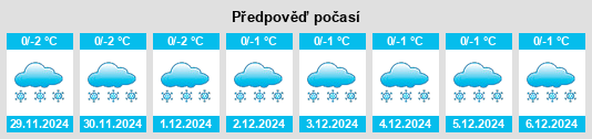 Výhled počasí pro místo Donskoy na Slunečno.cz