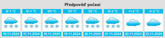 Výhled počasí pro místo Bakaly na Slunečno.cz