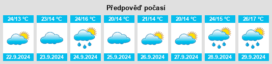 Výhled počasí pro místo Arzgir na Slunečno.cz