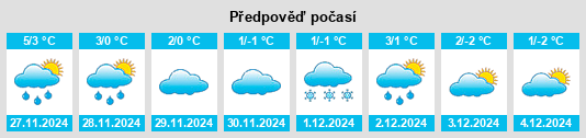 Výhled počasí pro místo Švenčionėliai na Slunečno.cz