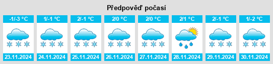 Výhled počasí pro místo Rokiškis na Slunečno.cz