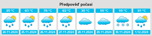 Výhled počasí pro místo Umeå Kommun na Slunečno.cz