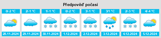 Výhled počasí pro místo Sävast na Slunečno.cz