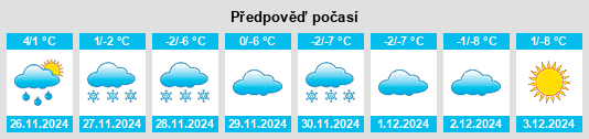 Výhled počasí pro místo Lerrnakert na Slunečno.cz