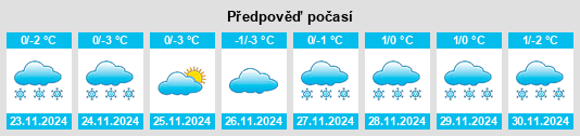 Výhled počasí pro místo Zhytkavichy na Slunečno.cz