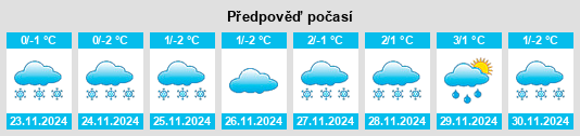 Výhled počasí pro místo Vostrava na Slunečno.cz