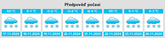 Výhled počasí pro místo Oulun Lääni na Slunečno.cz