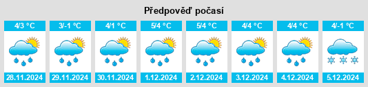 Výhled počasí pro místo Mäntyharju na Slunečno.cz